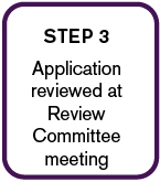 Step 3: Application reviewed at Review Committee meeting